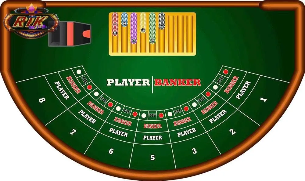 Các bước chơi đơn giản dễ dàng